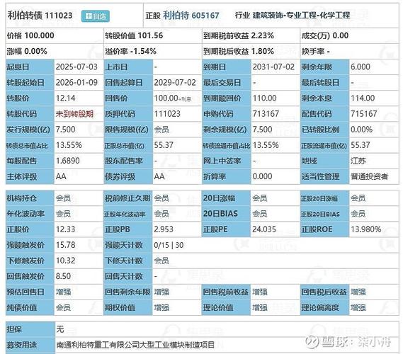 股票发行申购步骤_炒股软件发行数量_申购股票流程