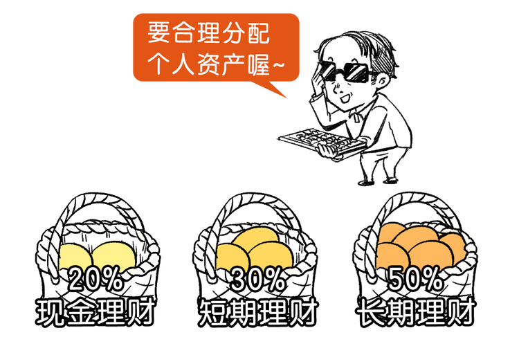 工行稳得利理财产品_稳健理财_安心得利理财产品特点