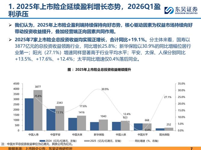 投资与理财的专科月薪_投资与理财专业就业前景_投资与理财专业人才需求
