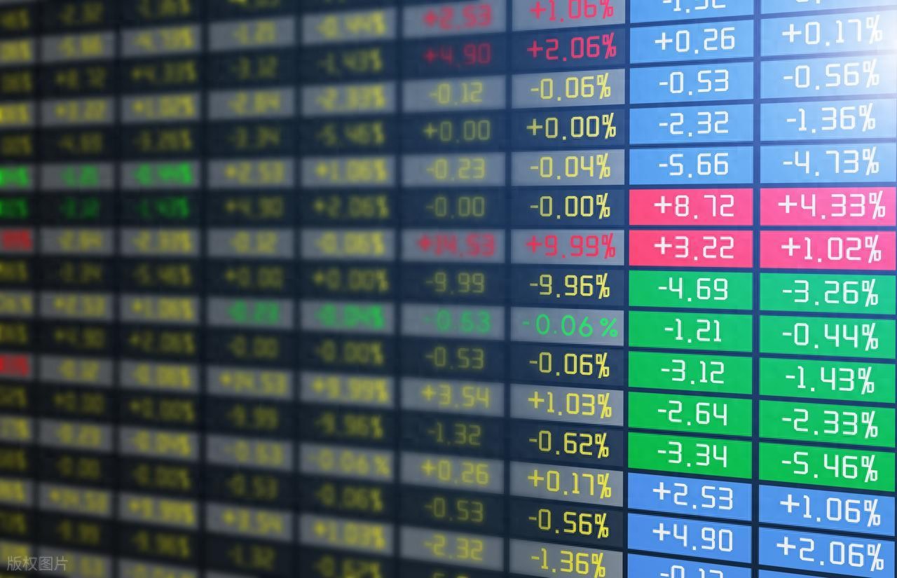 集合竞价成交原则_a股集合竞价撤单_集合竞价是什么时间