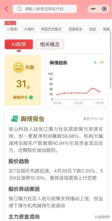 炒股超短线技巧_5个简单有效的短线选股法_短线选股法
