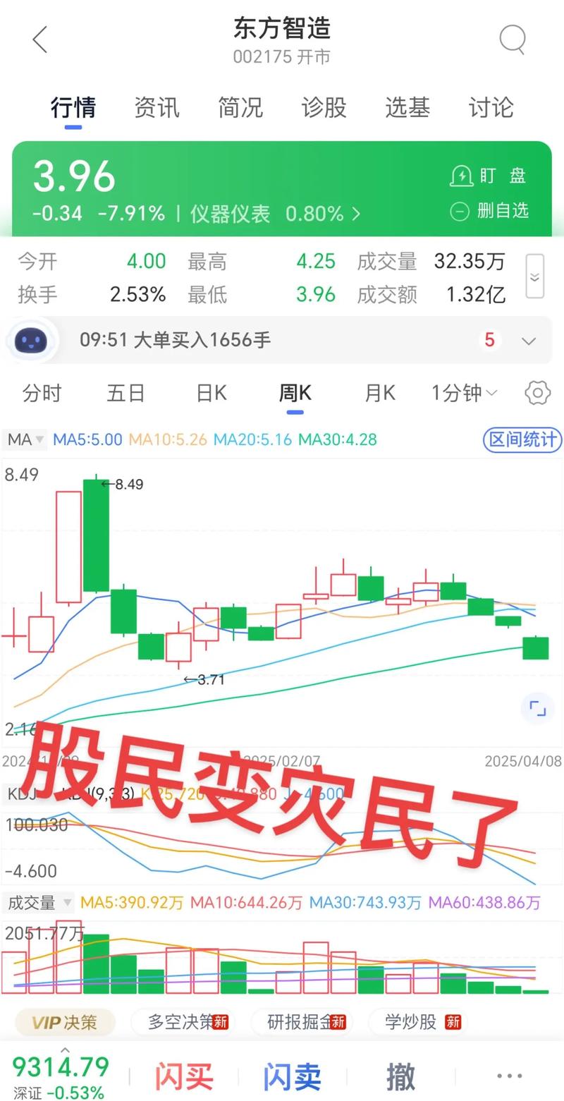 a股大盘跌停过吗_深成指跌1.95%报8212.84点_A股沪指跌超1%失守2800点