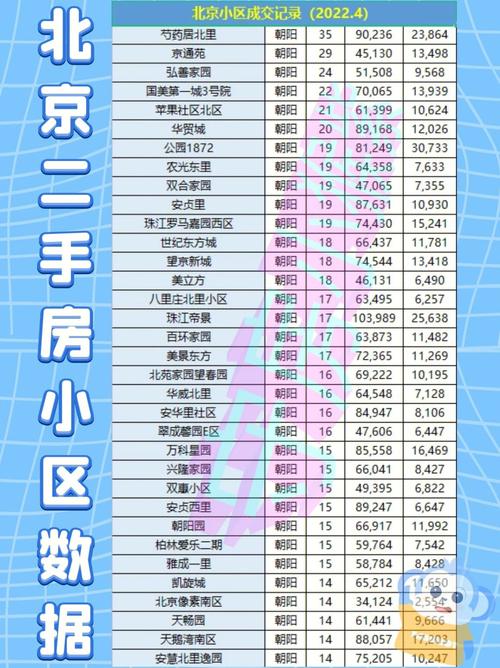 北京二手房市场调控效果_北京317新政后房价变化_固安买二手房哪个银行可以贷款