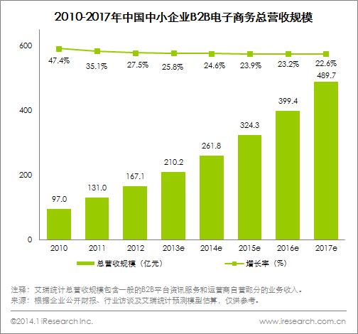 海通期货子公司_中国期货市场发展历程_海通期货总经理吴红松专访