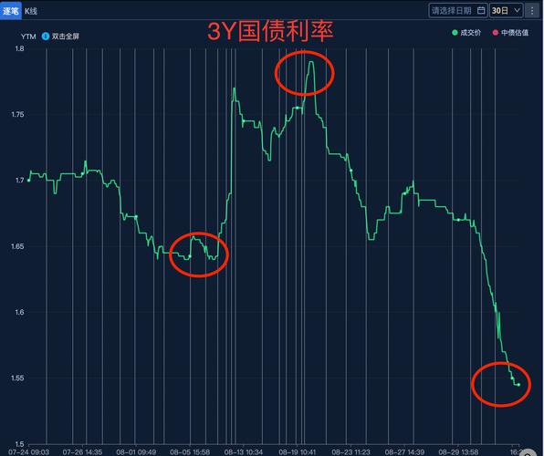 期货从业资格考试模拟试题及答案_期货考试模拟_2022年期货从业资格考试试题模拟
