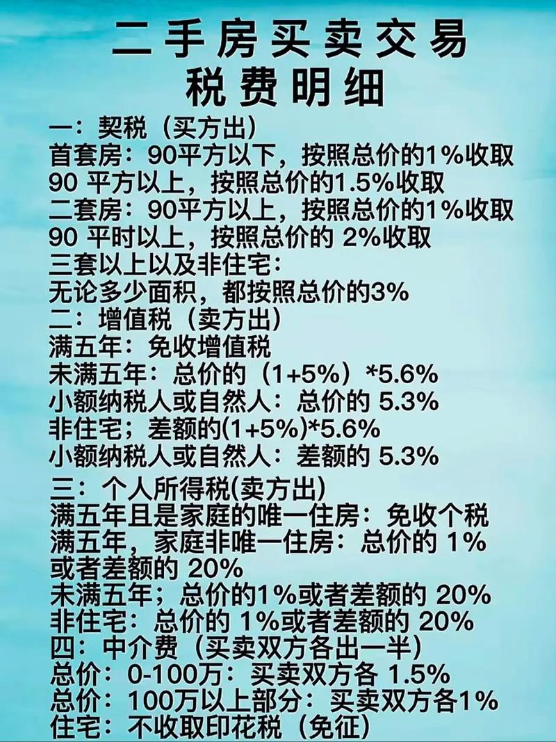 广州二手房中介费标准_90平二手房贷款评估费_广州二手房交易费用