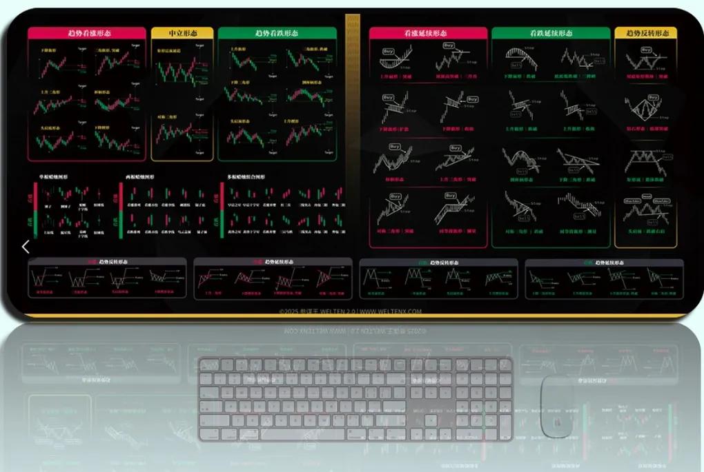 炒股的电脑2个显示器_炒股装备外设市场分析_牛市A股投资热潮