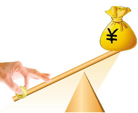 小贷帮理财产品_理财目标制定_量力而行理财规划