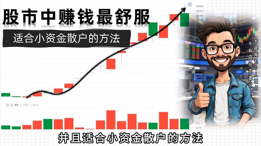 炒股养家席位_技术分析实战结合_炒股养家席位是谁