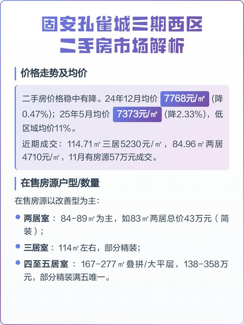 廊坊市北三县限购政策_香河县暂停二手房交易通知_固安买二手房哪个银行可以贷款