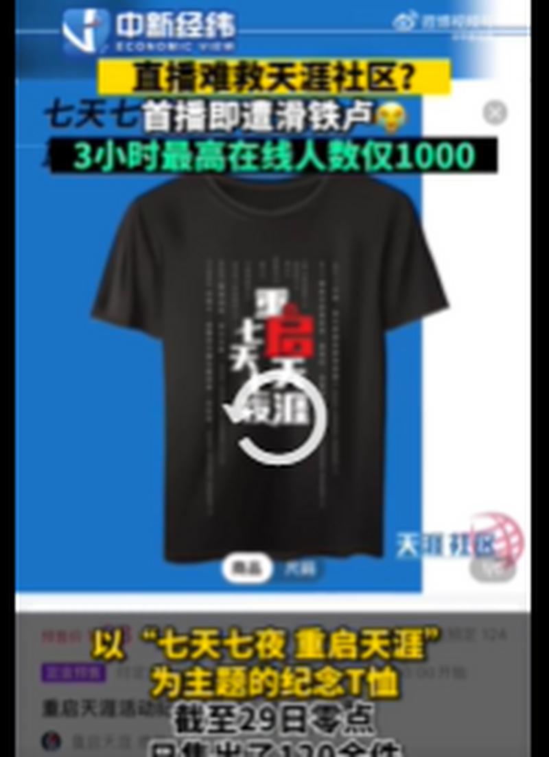 天涯炒股论坛_天涯炒股论坛上的大神_炒股天涯论坛官网