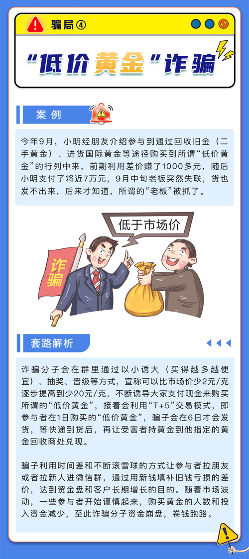 新型网络诈骗团伙_茂南警方摧毁特大网络诈骗案_怎么在网上炒股