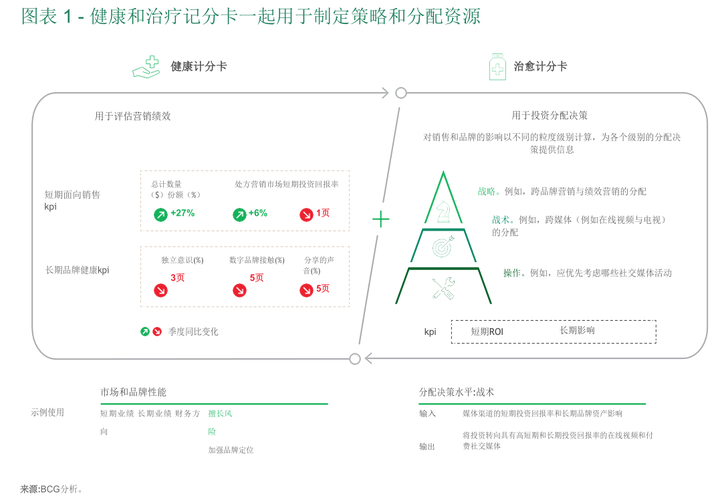 理财T+0.5赎回制度_京东定期理财如何赎回_现金管理类产品T+0.5到账