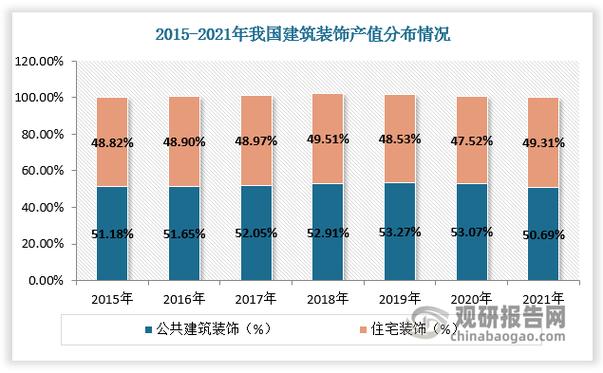 投资做什么赚钱_扩大有效投资_积极财政政策