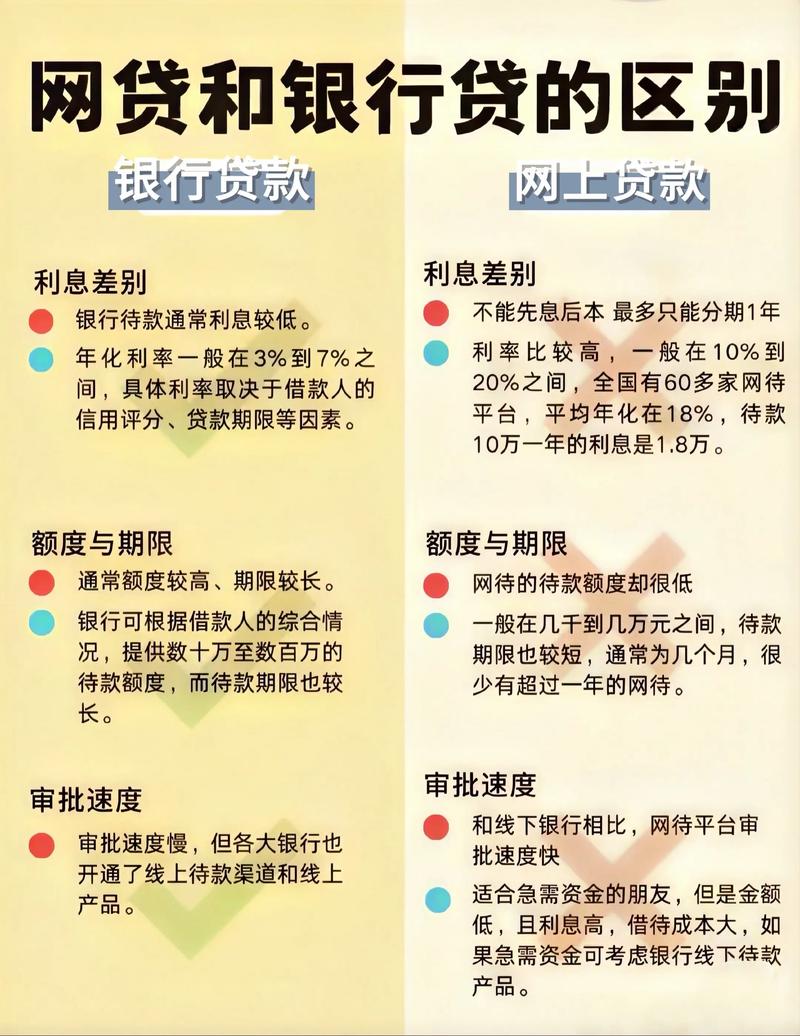 期限与久期区别_债券久期计算_久期的时间意义