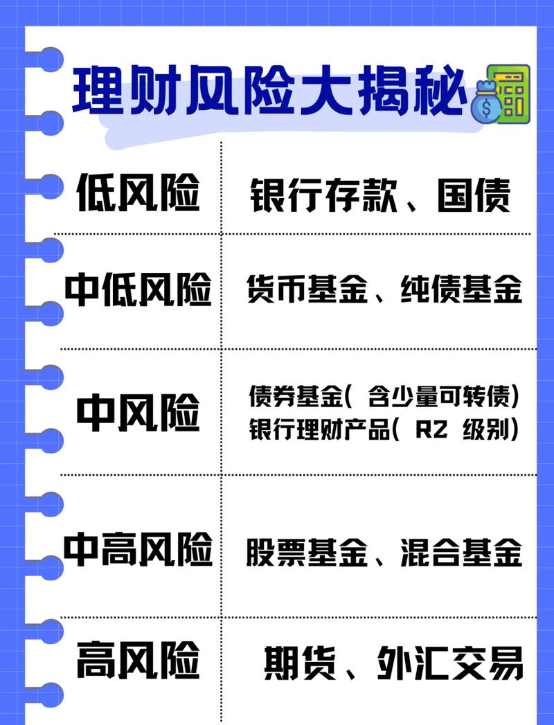 持仓限制对投资者风险管理影响_股指期货持仓限额_股指期货持仓限制设定