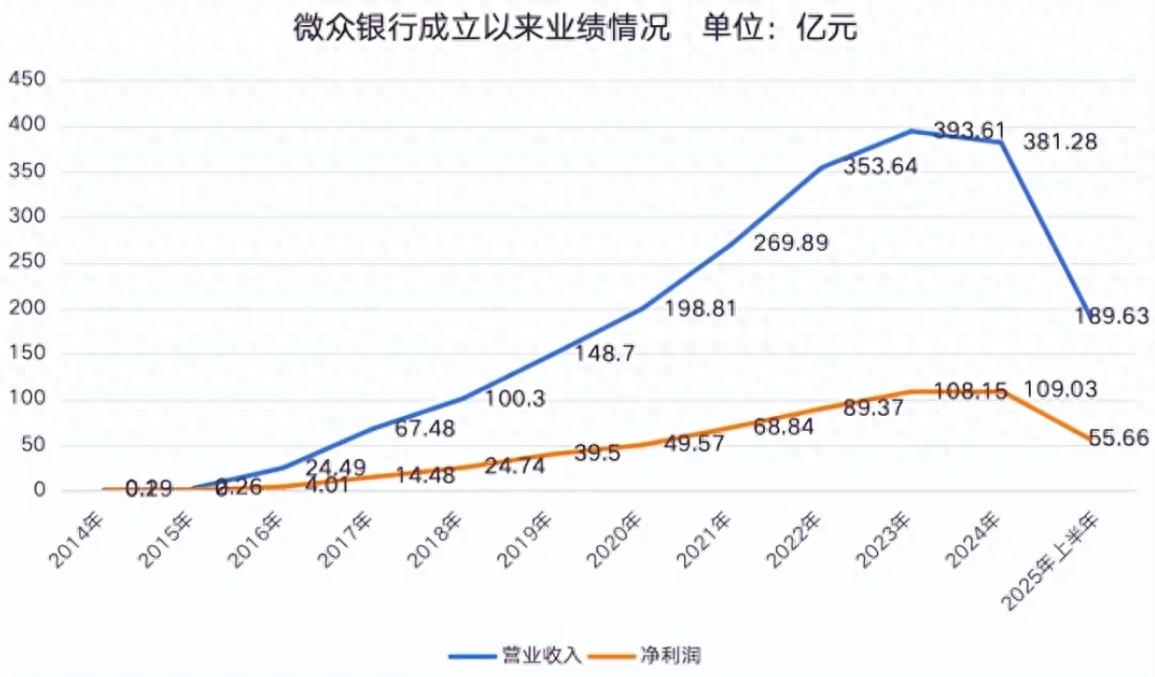 网贷公司印度扩张失利_中资网贷印度市场惨败_诈骗贷款 跑路