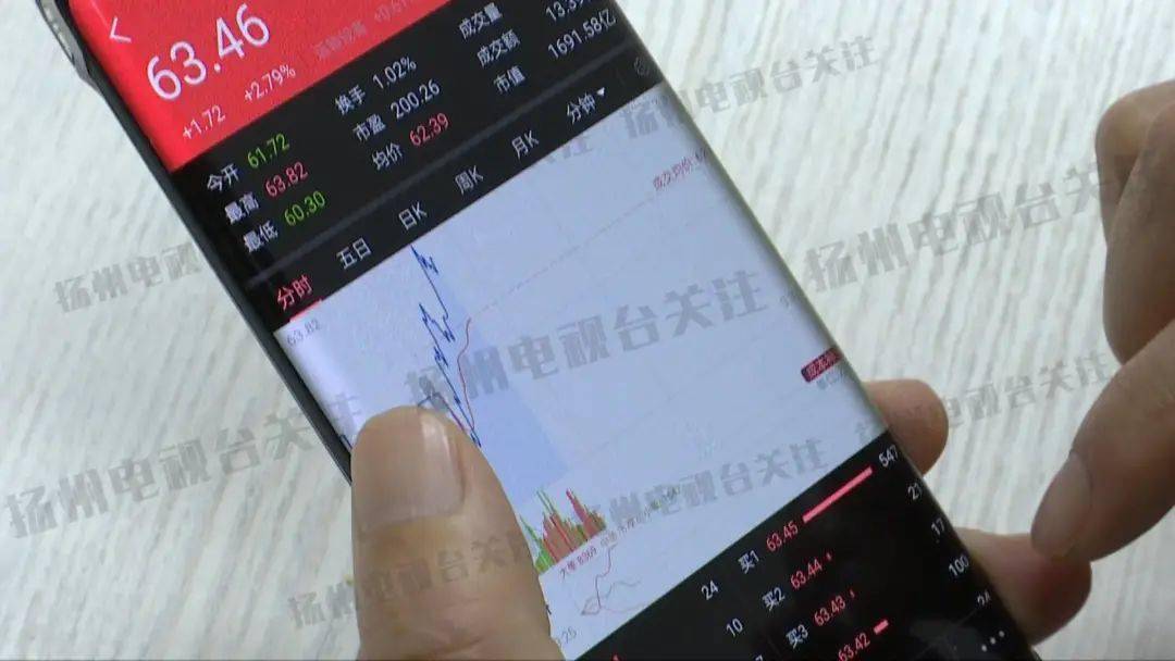 跟着牛人炒股_140万炒股损失骗局_炒股被骗案例