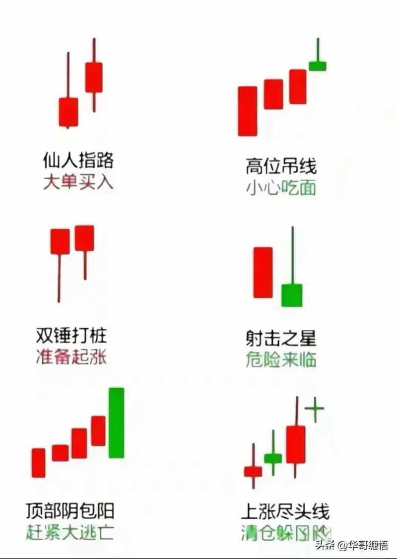 跟着牛人炒股_护眼模式选择股票投资_手机屏幕颜色对炒股影响