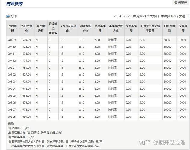 期货开户云 手机开户APP 网上开户服务时间_招商期货手机交易软件