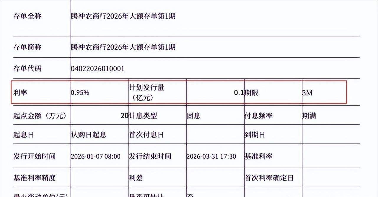 中国工商银行余额理财_大额存单利率下降_存款利率跌破1%