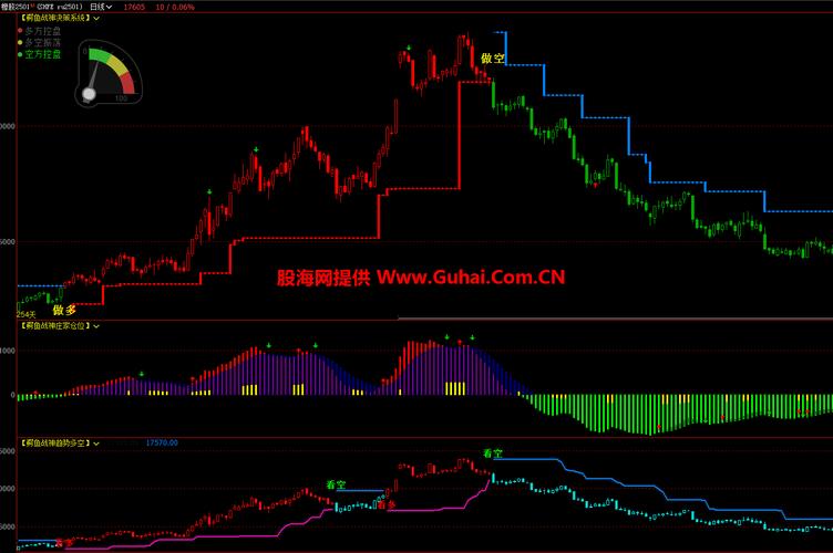 期货公司暂停文华财经接入影响_招商期货手机交易软件_文华财经中台系统免费提供