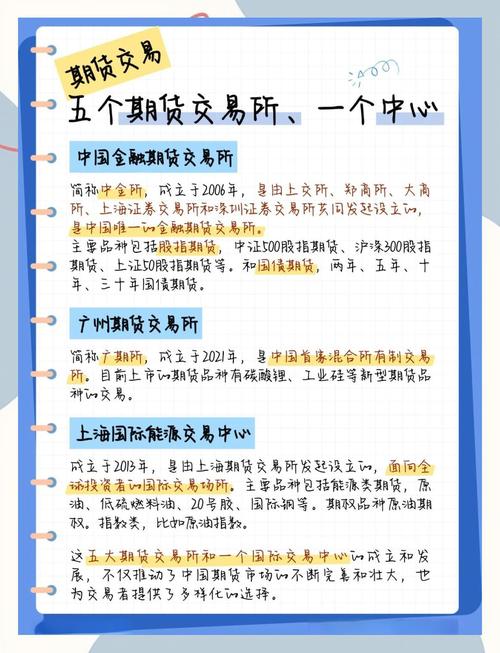 期货市场主要风险_期货市场风险_期货市场风险来源