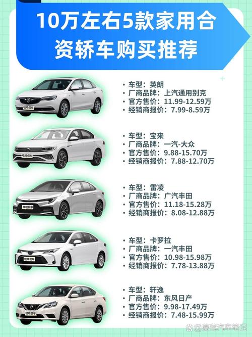 广汽丰田致炫贷款_10万元以内购车推荐_首次购车10万内车型选择