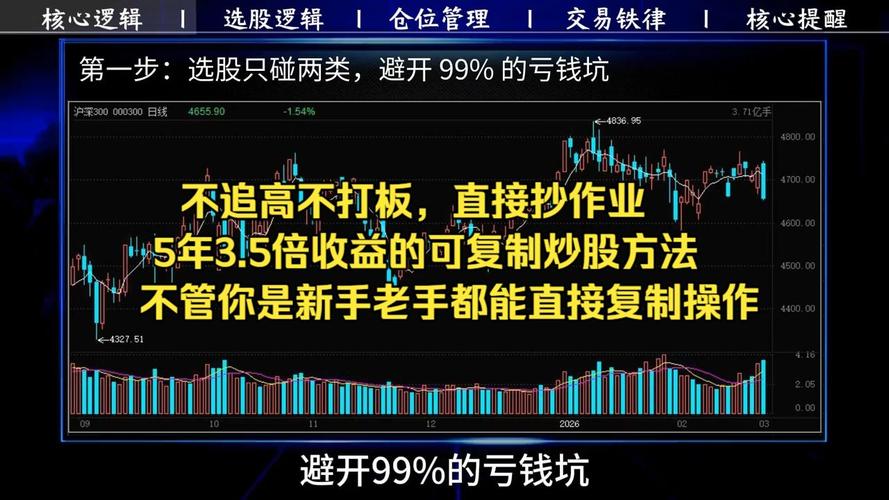 股票成交量分析_跟着牛人炒股_趋势判断与顺势操作