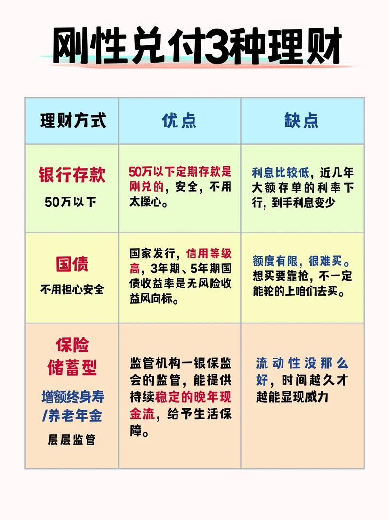 南财理财通产品筛选标准_银行理财业绩榜单_徽商银行保本理财产品