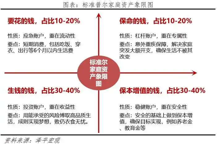 A股投资建议_炒股心态训练_理性看待市场波动