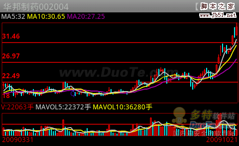 同花顺手机炒股iPhone专版_同花顺手机炒股诺基亚5800_手机最好的炒股软件