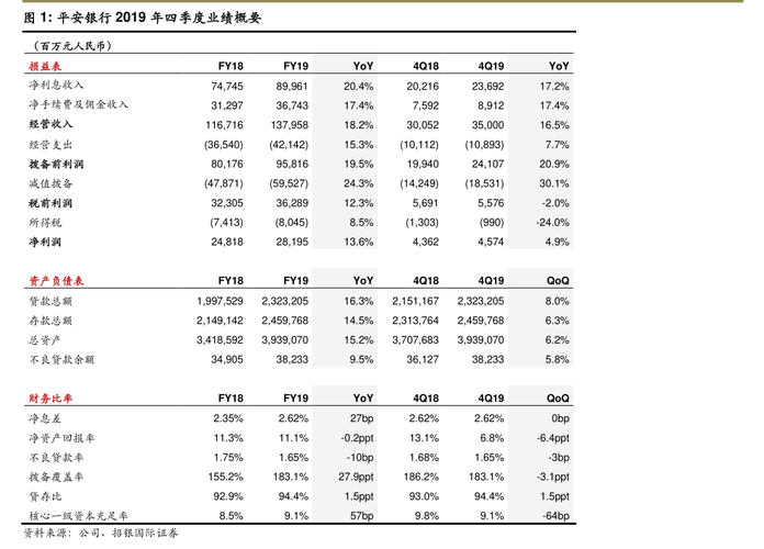 近期各行理财产品_浙江西盈科技股份有限公司 银行理财产品_西盈科技 IPO辅导进展