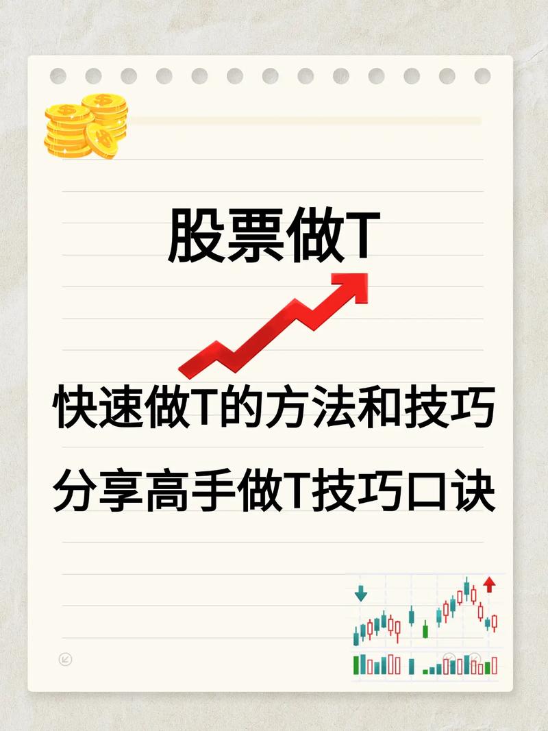 期货模拟_股指期货模拟软件_量能配合实战解析