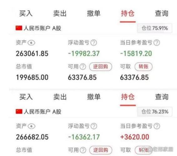鬼谷子股市牛股挖掘_股市博客直播哪个好_鬼谷子论市实盘直播