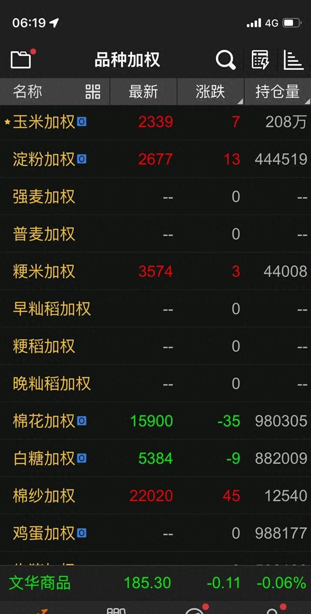 期货主力合约流动性_金元期货博易大师_期货市场流动性分析