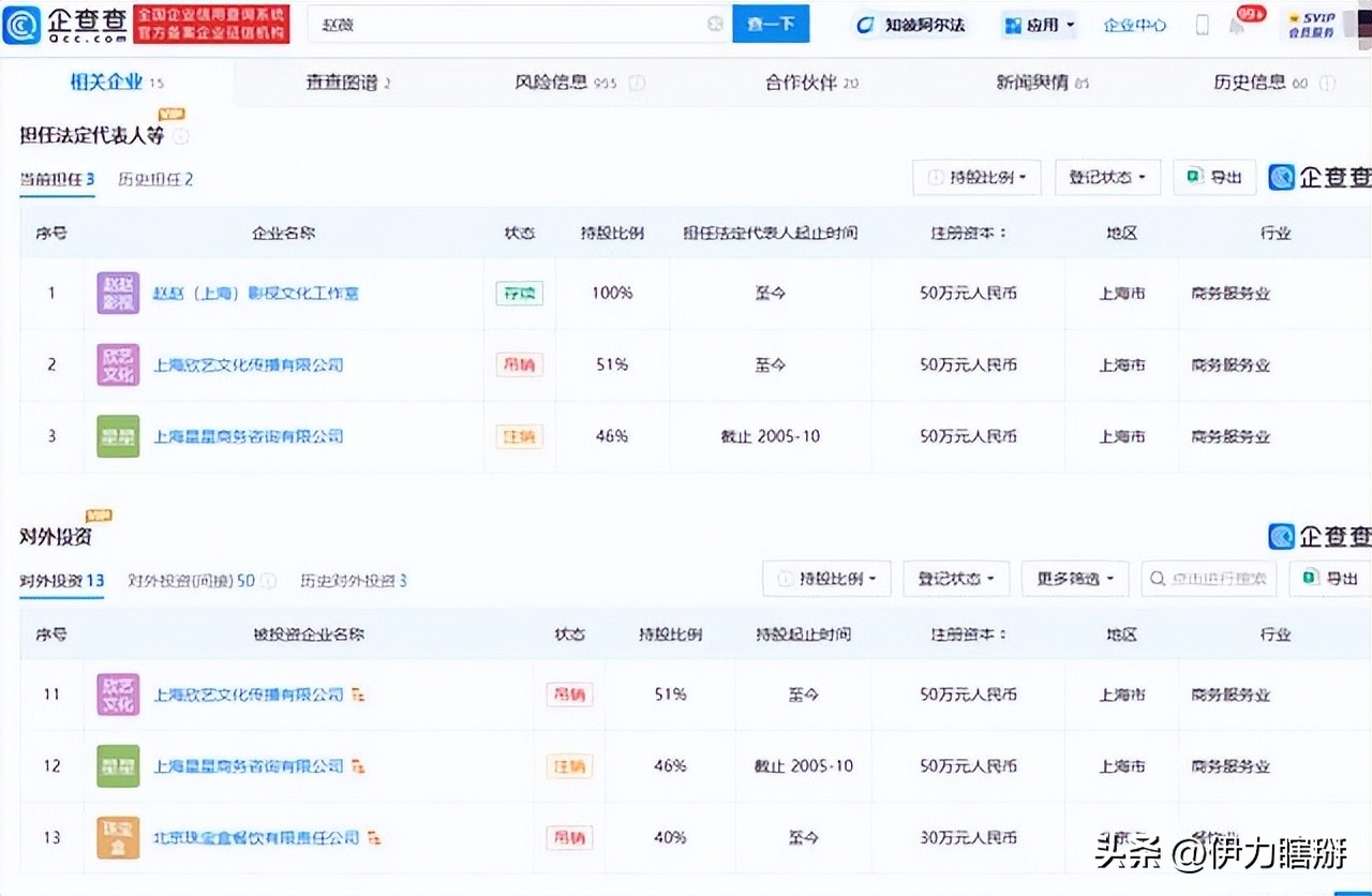 赵薇股权冻结 合宝文娱集团 赵薇商业帝国崩塌_赵薇马云炒股